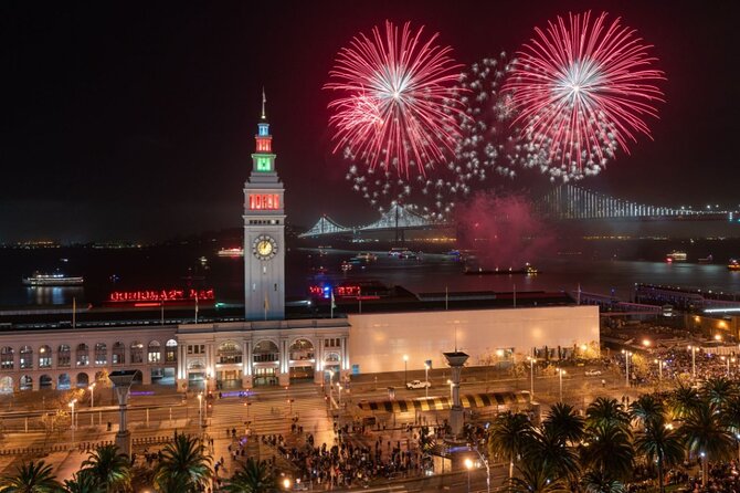 Magical Christmas Wonders: A San Francisco Stroll