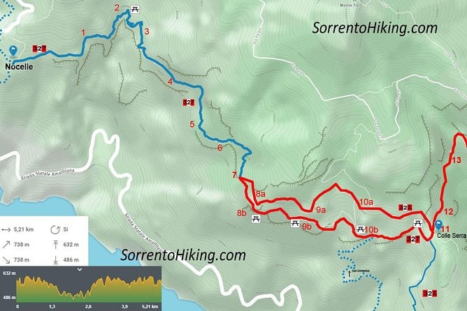 The Path of the Gods - Walking Tour - Hiking - Trekking Amalf Coast