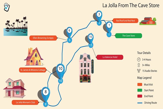 Ultimate La Jolla Self-Guided Driving & Walking Audio Tour Bundle
