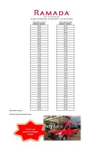 Ramada by Wyndham Amsterdam Airport Schiphol - Room Types