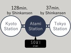 SOKI ATAMI - Transportation and Parking
