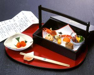 Gyokutei - Key Points