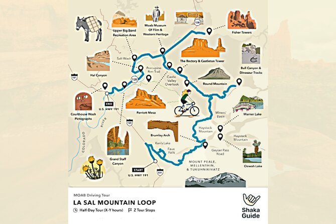 La Sal Mountain Loop Scenic Drive: Half-Day Audio Driving Private Tour - Highlights of the Scenic Drive