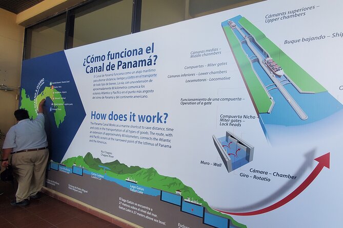 City Tour of Panama