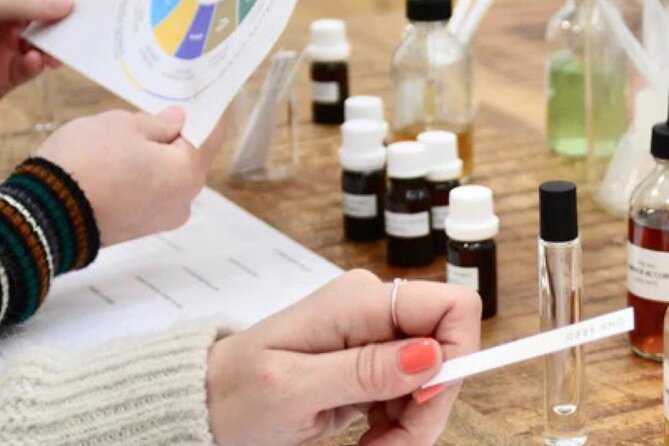 Create Your Signature Perfume in Miami