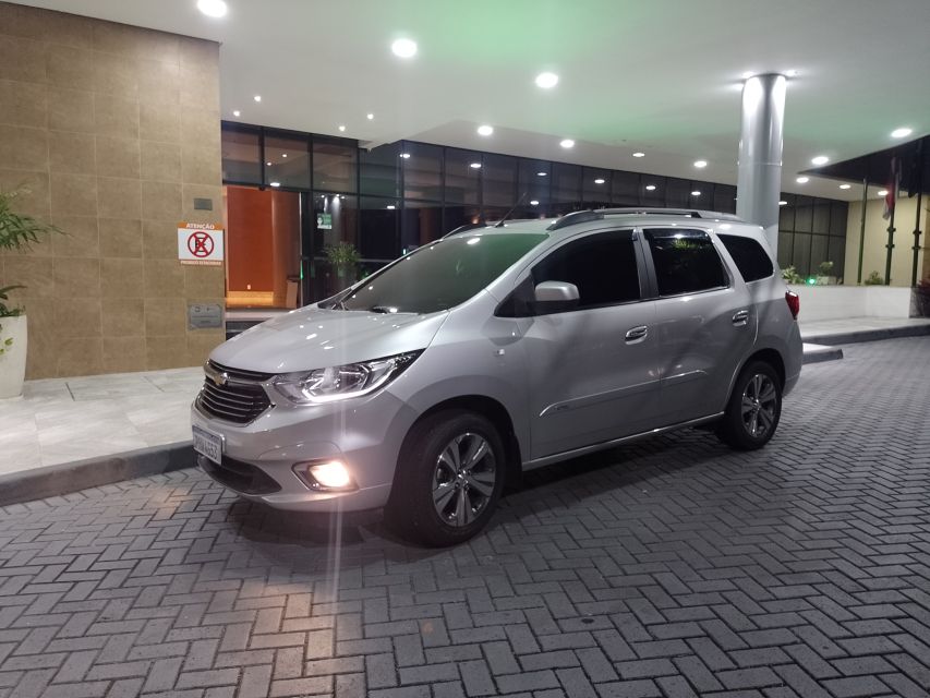 Private Transfer From Manaus Port to Manaus Airport - Service Overview