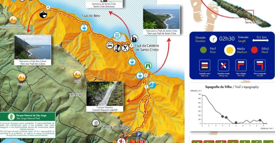 Sao Jorge: PR01 Hike & Tour - Full Day Adventure