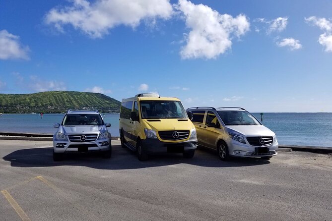 Tropical Island Private Tour of Martinique