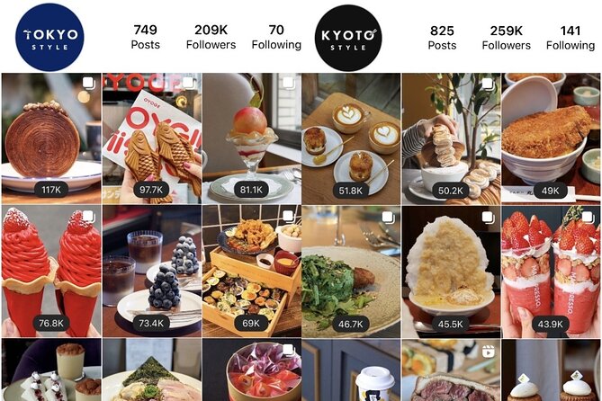 Invitation-Only Bar Hopping With 1M Followers Gourmet Influencer - Overview and Tour Details
