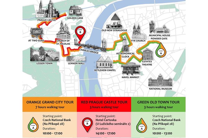 Prague: Old Town Private Walking Tour With Hotel Pickup EN or DE