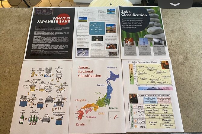 Unlimited SAKE Tasting《OVER-THIRTY-BOTTLES》From ALL OVER JAPAN! - Cultural Insights and Explanations