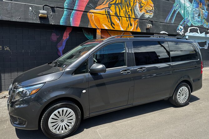 Private Round-Trip Transportation From Honolulu to North Shore