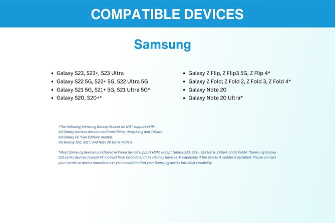 USA Esim (3-30 Days. up to 20GB of Data)