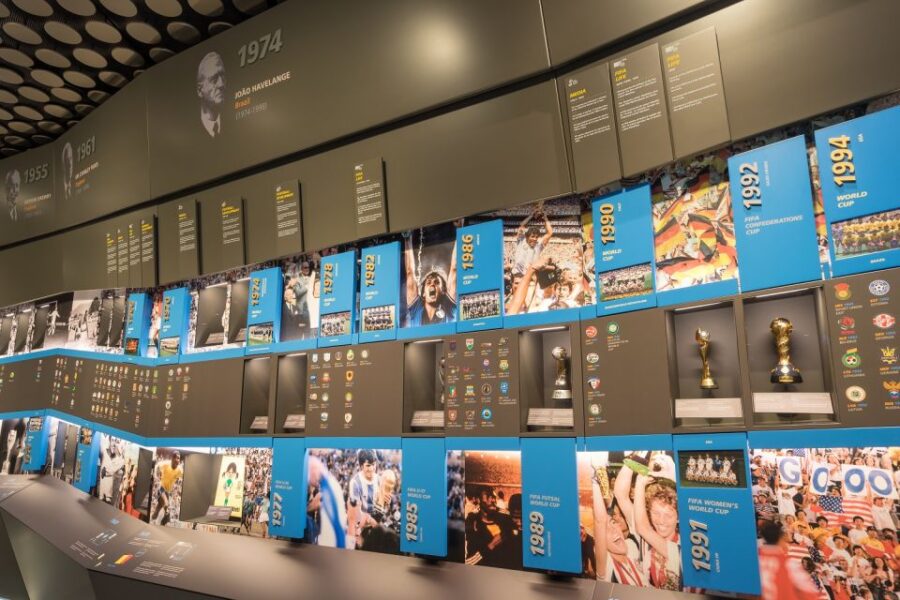 Zurich: FIFA Museum Entrance Ticket + Guided Tour - Activity Overview