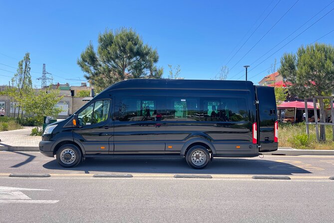Tirana/Durres → Budva/Kotor (Montenegro) - Travel Time and Itinerary