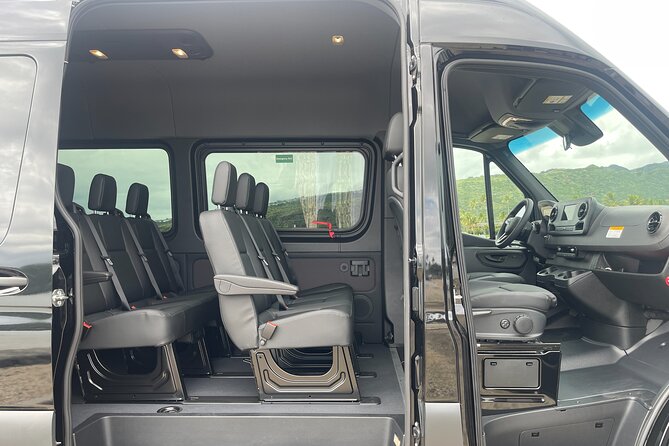 Business Class Transportation to Waikiki Review - About Your Stay