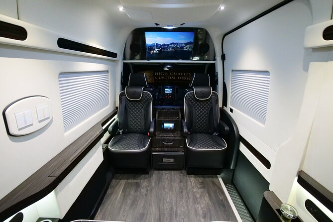 Customize Your Ultra-Exclusive New York City & Beyond Luxury Tour - Key Points