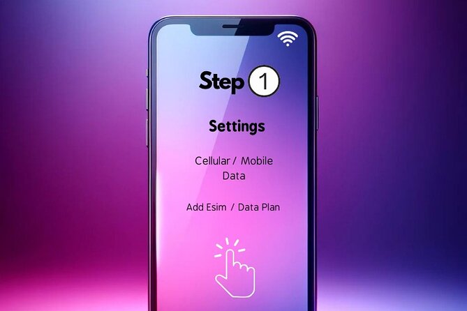 Esim Slovakia – Data Plan