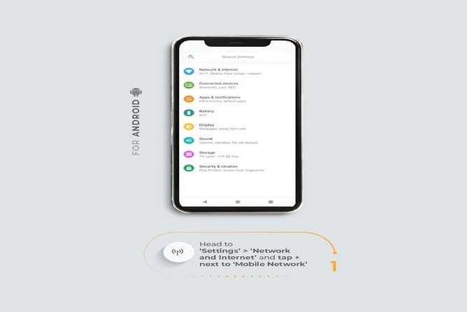 Unlimited Internet With Esim Mobile Data in Istanbul and Turkey