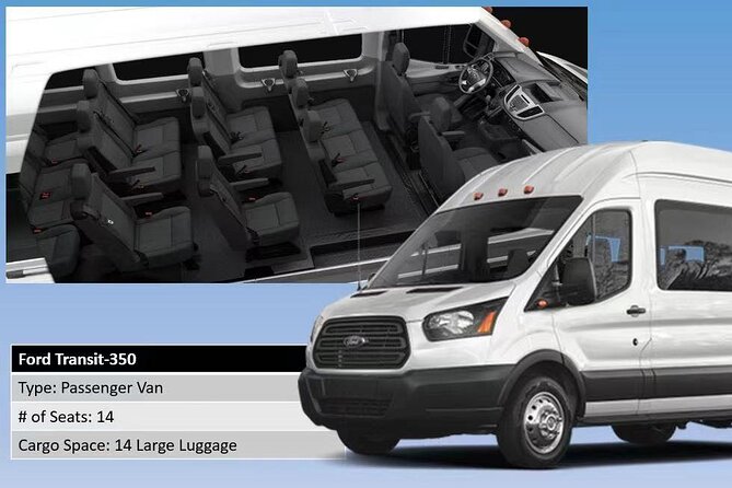 Private Transfer: Las Vegas McCarran Airport to Lake Las Vegas - Booking Information