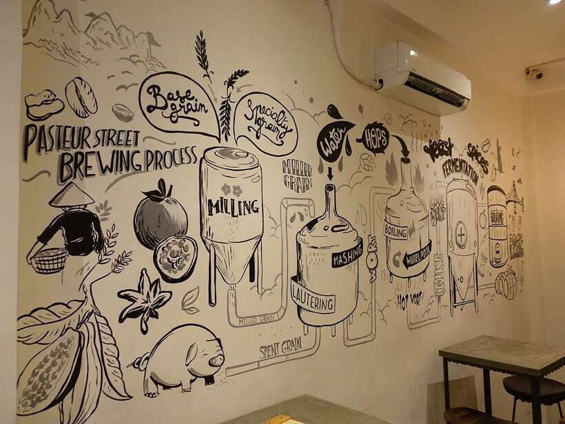 Ho Chi Minh: Craft Beer Walk and Talk - Tour Experience and Highlights