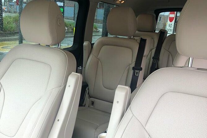 Private Transfer from Sydney Airport to Sydney (CBD)Hotel or Port - The Sum Up: Is This Transfer Right for You?