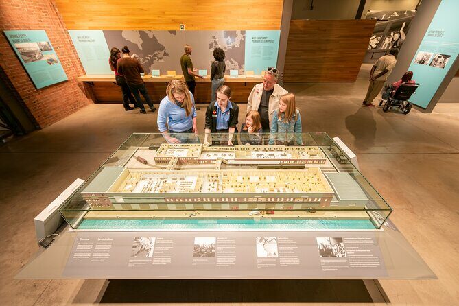 Canadian Museum of Immigration at Pier 21 Admission & Tour - The Experience in Detail: Breaking Down the Itinerary