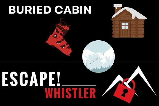 Epic Escape Room Adventure - The Sum Up: Who Should Consider This?