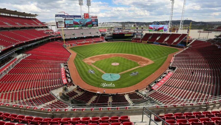 Great American Ball Park Tour with Reds HOF & Museum Entry - The Itinerary Breakdown: What to Expect
