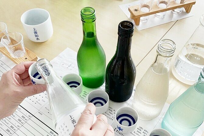Sake Blending Experience : Craft Your Own Signature Sake - The Itinerary: What to Expect