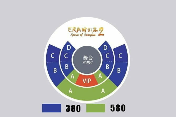 Shanghai Circus World ERA Acrobatic Show Tickets - Practical Tips for Visitors