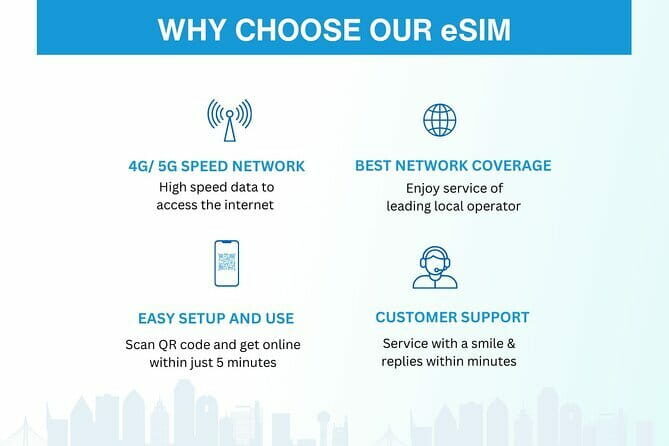 South Korea eSIM (3-30 days. Up to 45GB) - Who Will Love This eSIM?